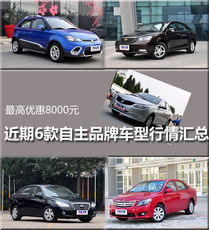 地區近期6款自主品牌車型行情匯總